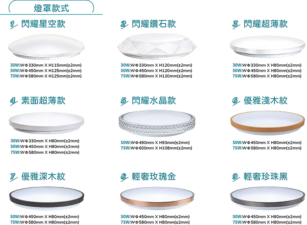 吸頂燈燈罩款式
